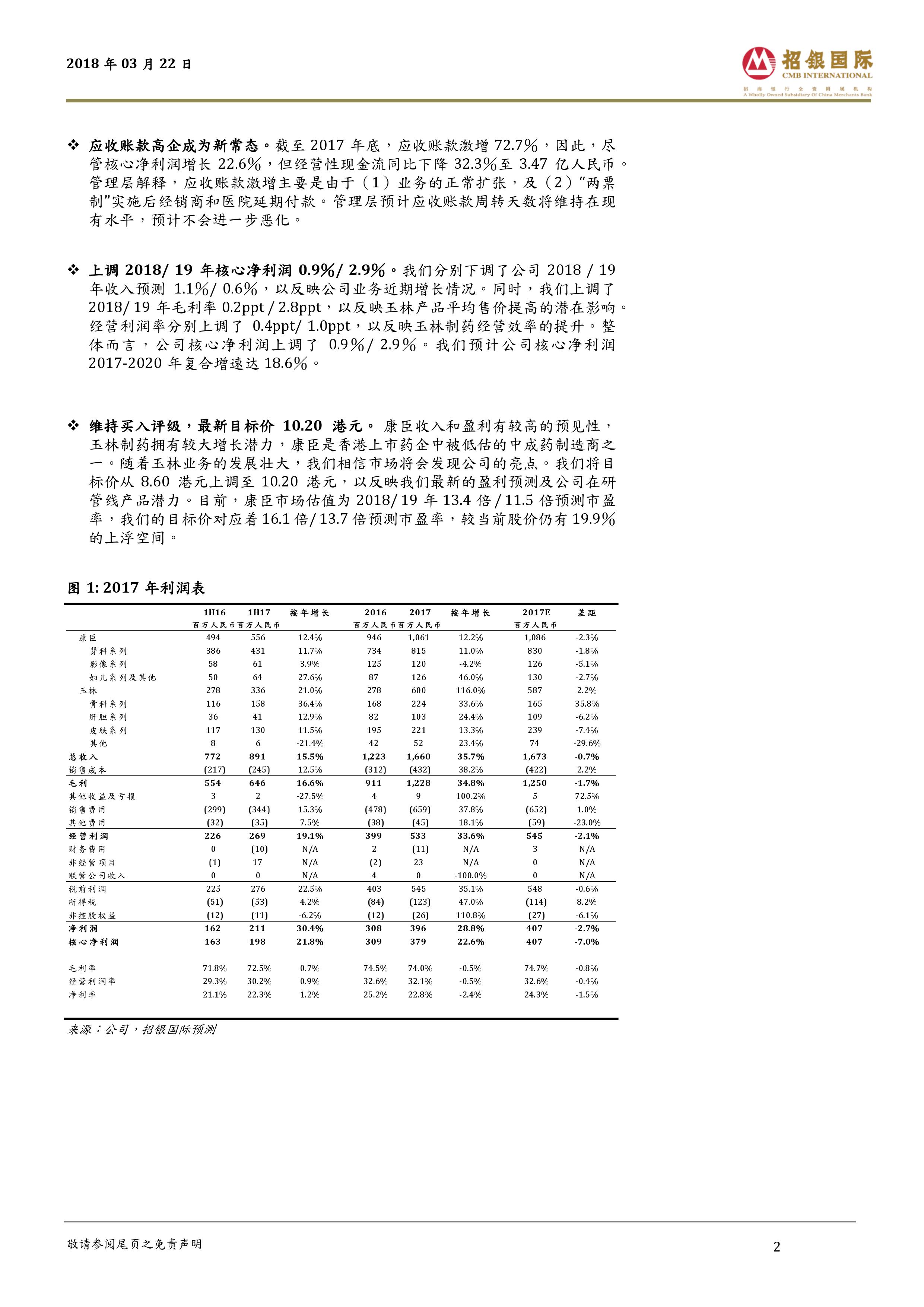 礼来涨4% 富国银行上调评级至增持_手机新浪网